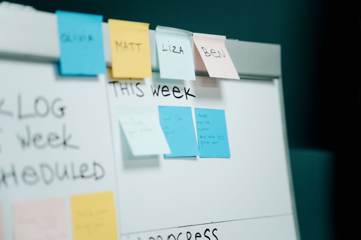 Whiteboard with sticky notes organising a weekly backlog