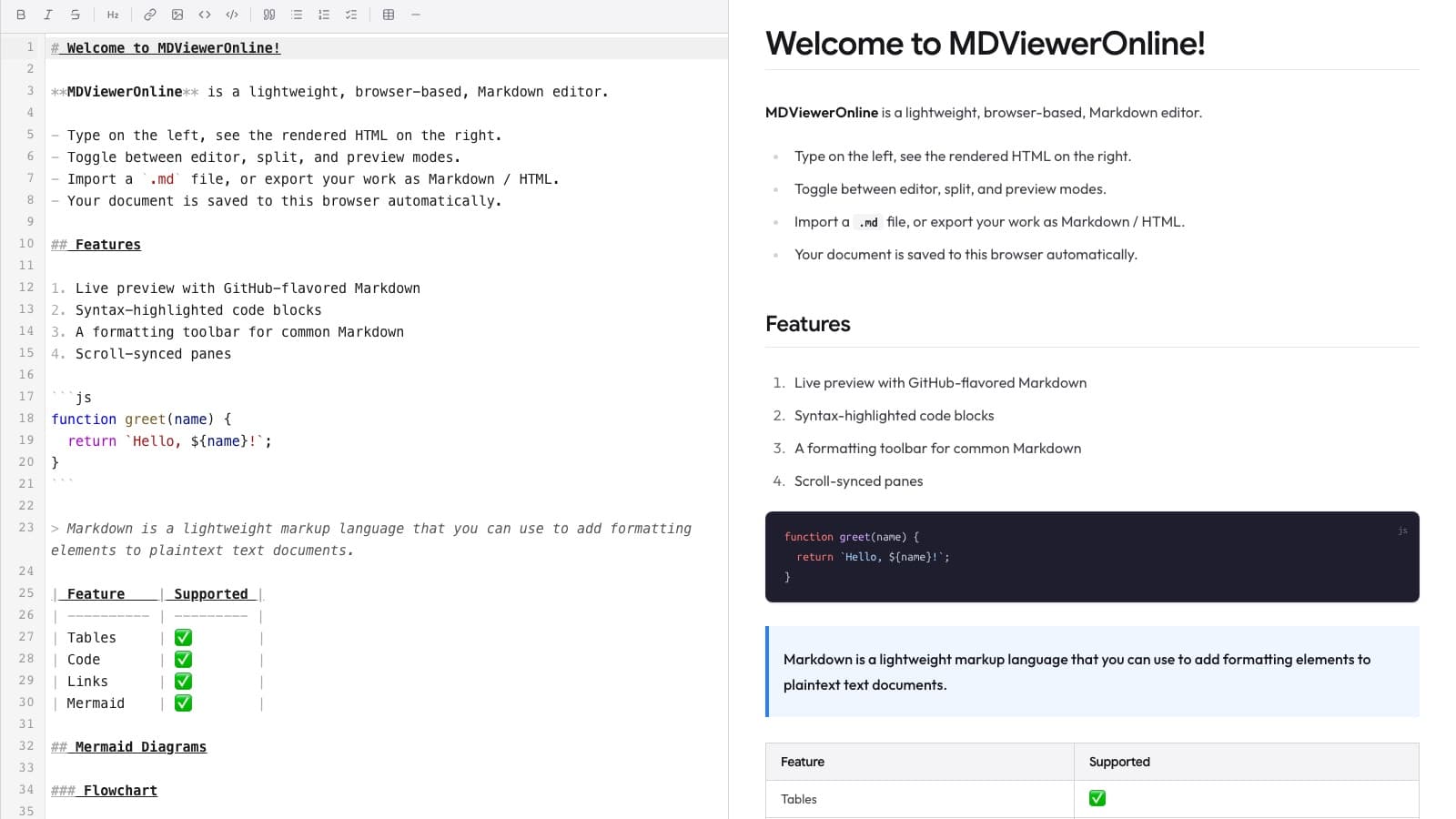MDViewerOnline homepage: write Markdown and see it come to life